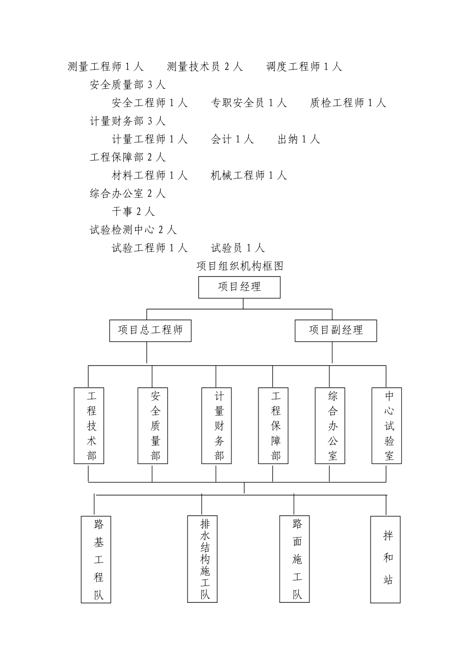 柳州市某道路技术标技术部分_第4页