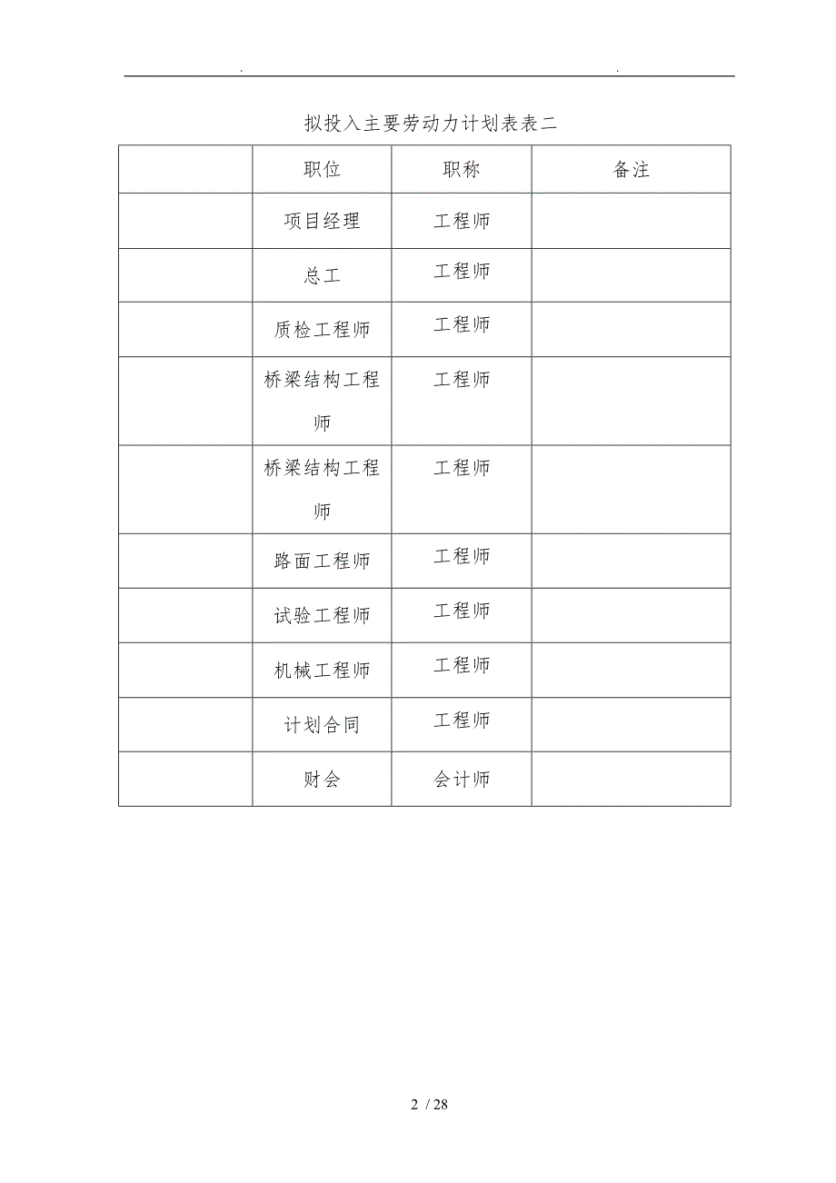 汉云桥三孔预应力砼斜腿刚构箱梁桥工程施工组织设计方案_第3页