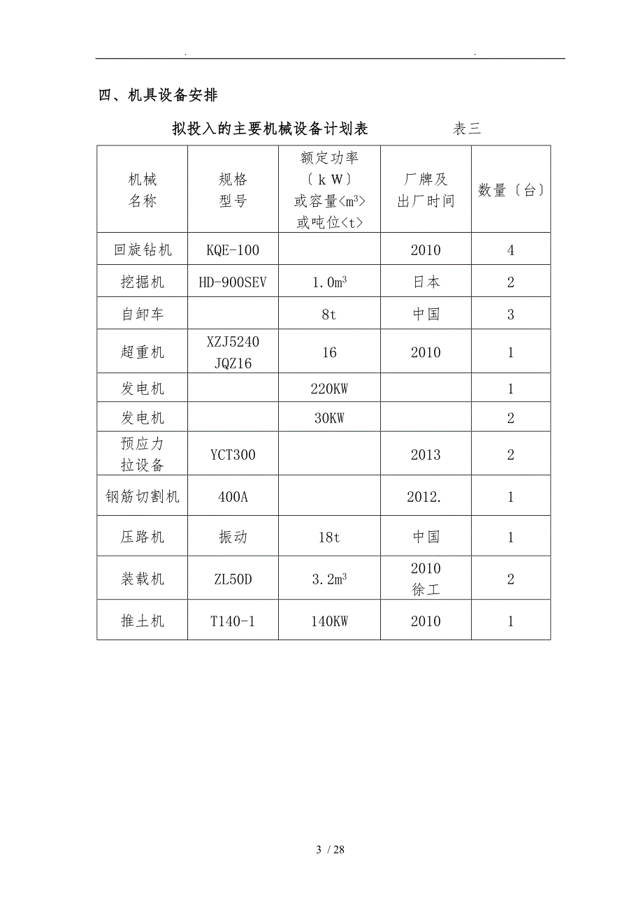 汉云桥三孔预应力砼斜腿刚构箱梁桥工程施工组织设计方案_第4页