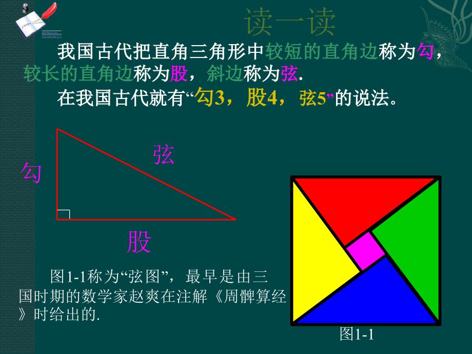 数学勾股定理课件第2课时人教新课标八年级下_第2页