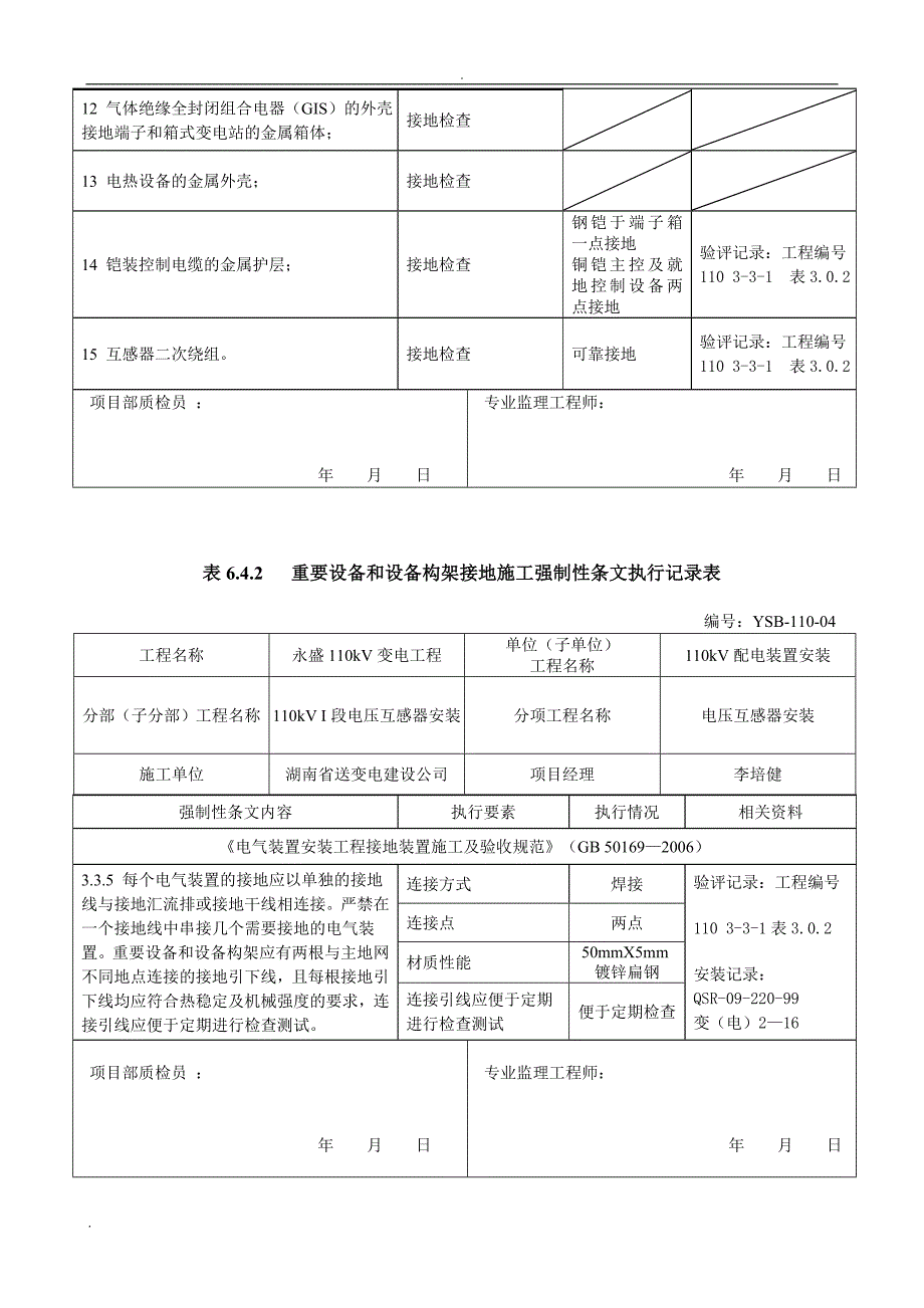 35kV及以下架空电力线路施工强制性条文执行记录表_第3页