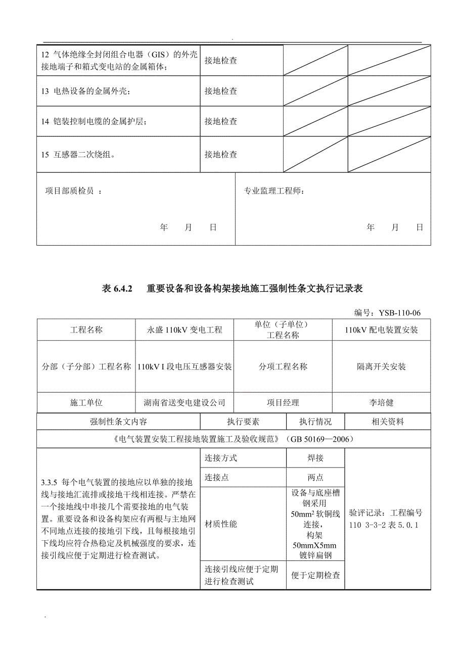 35kV及以下架空电力线路施工强制性条文执行记录表_第5页