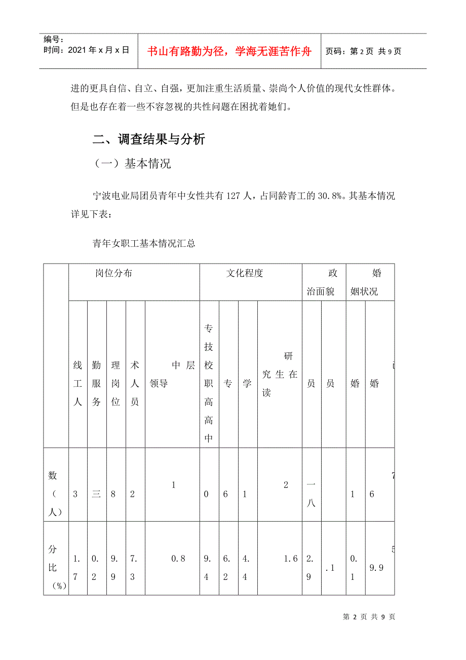 关于宁波电业局青年女职工现状的调查与思考_第2页