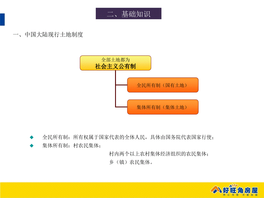 房地产开发流程1873018_第4页