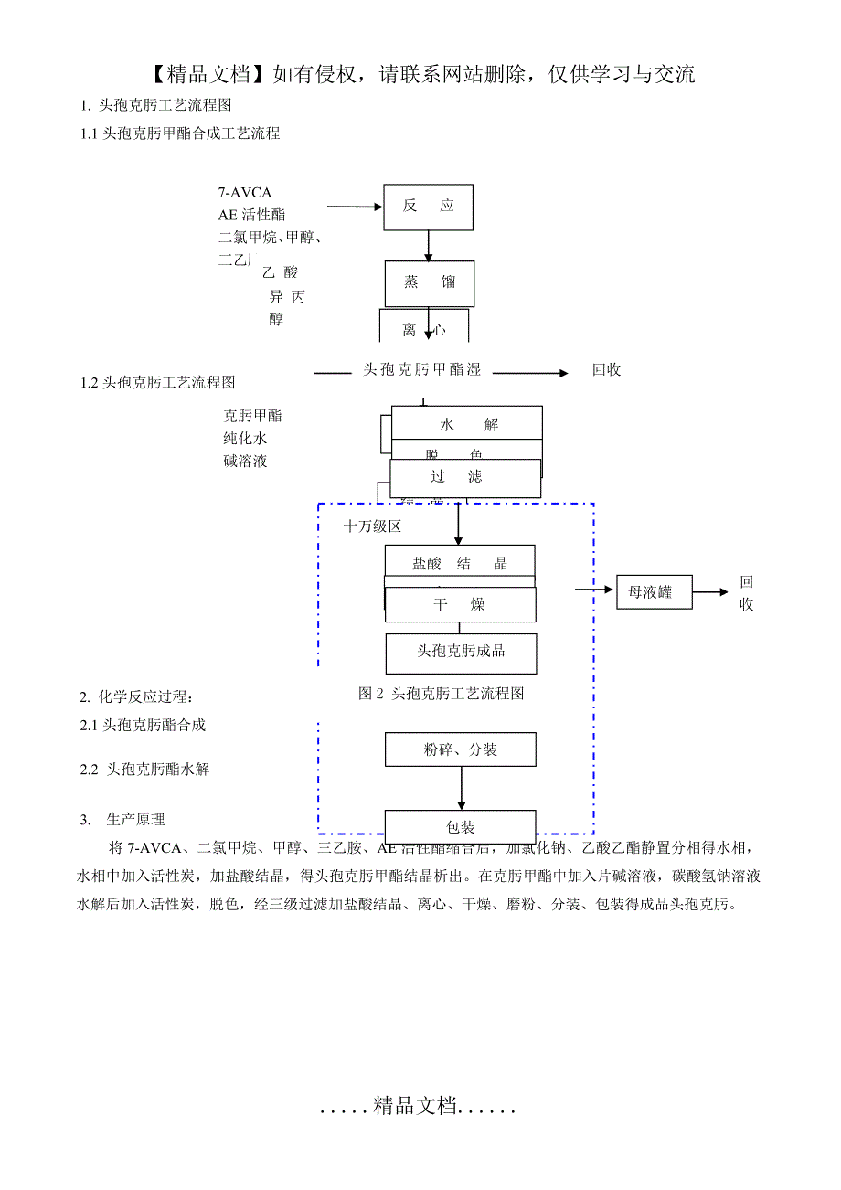 头孢克肟工艺流程图_第2页