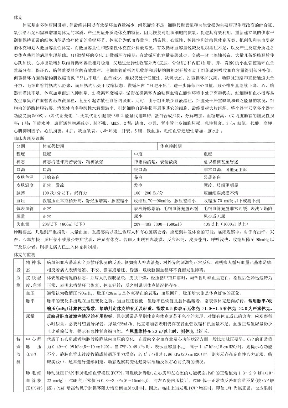 考研西医综合外科学休克.doc_第1页