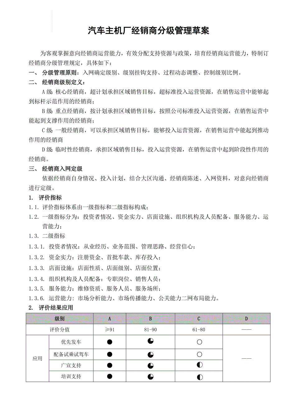 (完整版)汽车主机厂经销商分类管理办法草案.doc_第1页