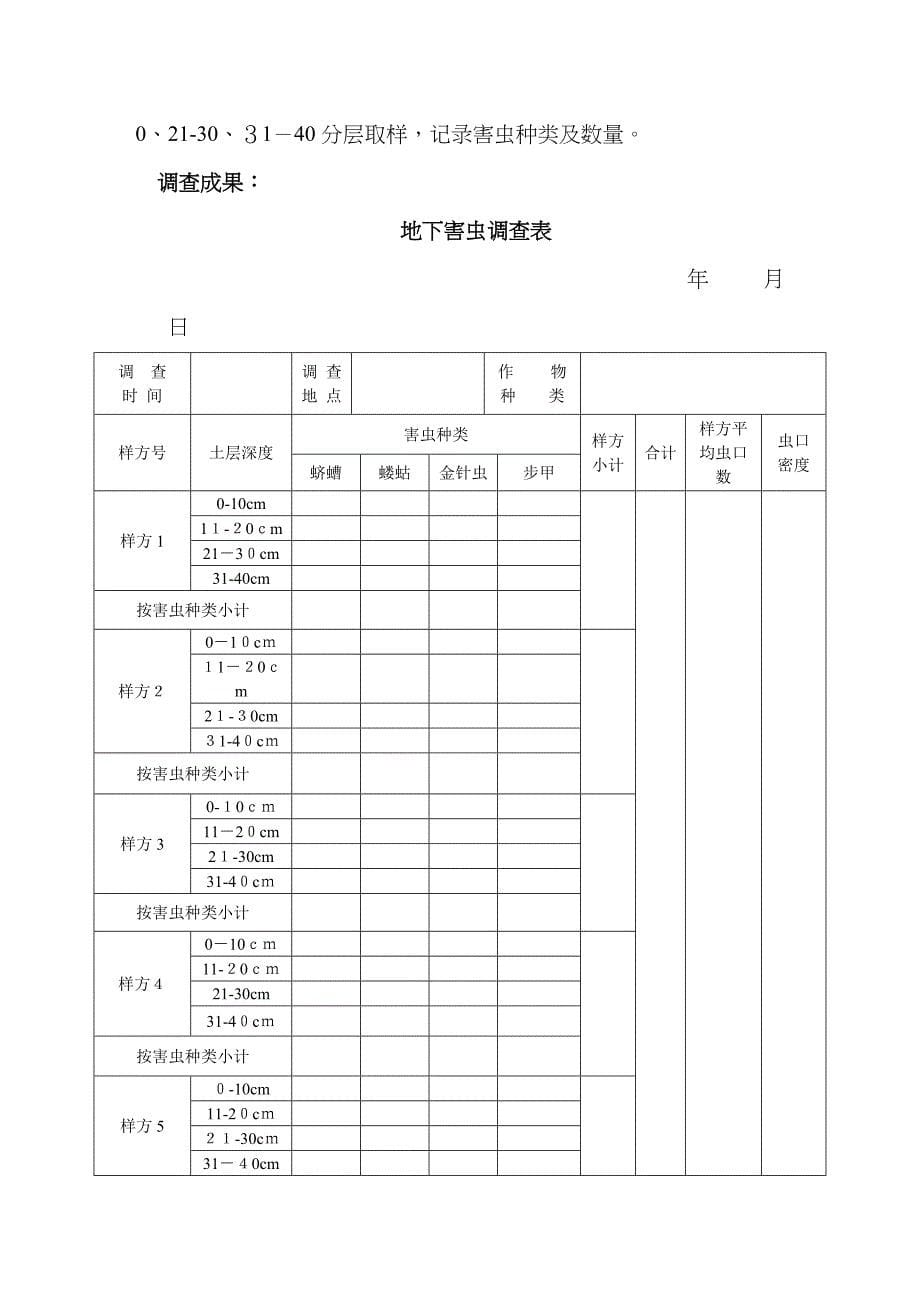 病虫害防治实习报告_第5页