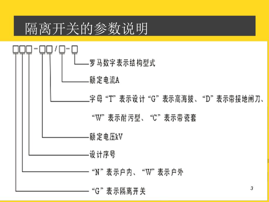 《隔离开关参数》PPT课件.ppt_第3页