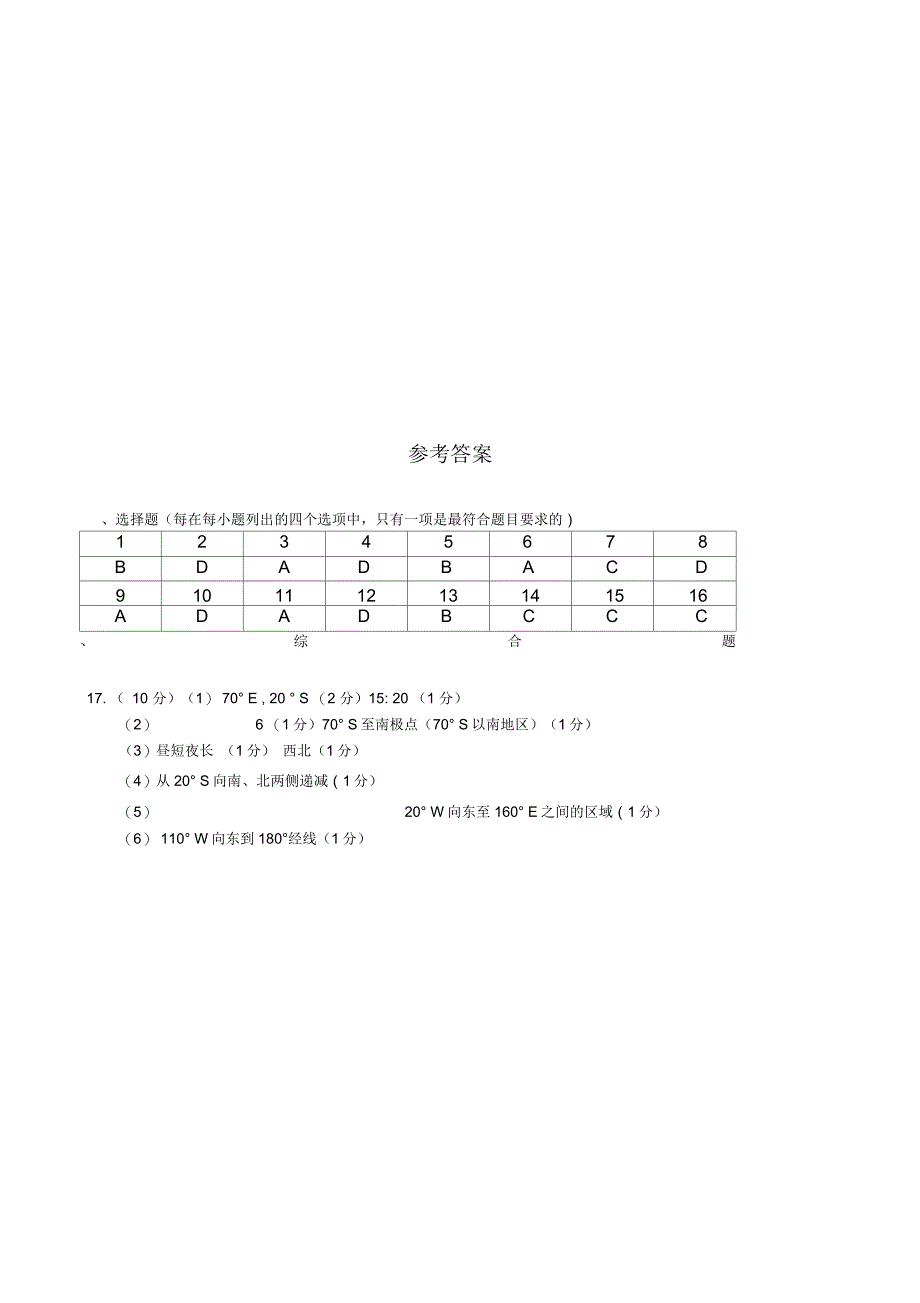 “地球运动”考点精细扫描卷八：与经纬线知识相关和结合_第4页