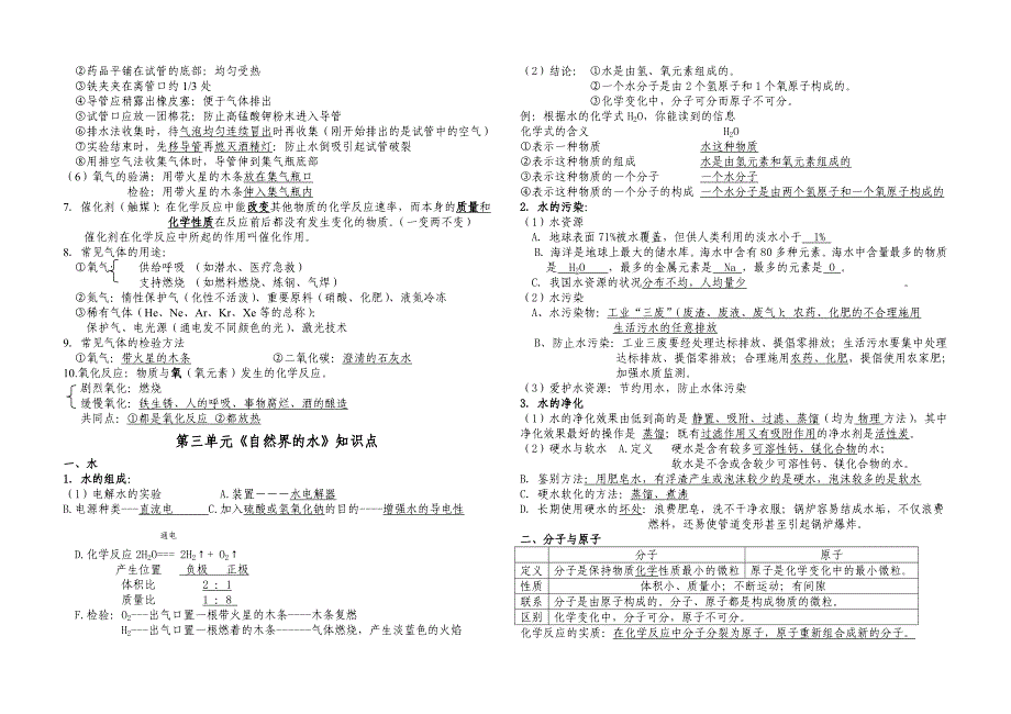 各单元知识点_第3页