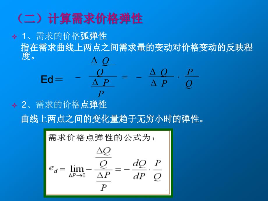 微观经济-需求弹性与供给弹性(PPT48页)hmrk_第4页