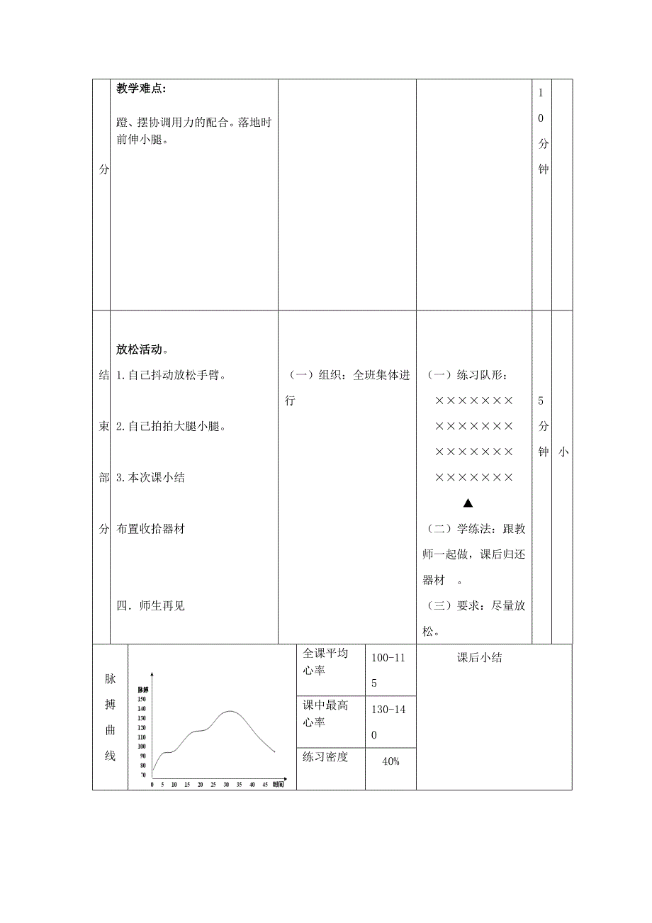 小学立定跳远教案_第4页