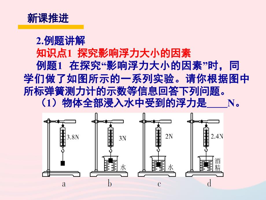 2022年八年级物理下册第十章流体的力现象复习训练课件新版教科版_第3页