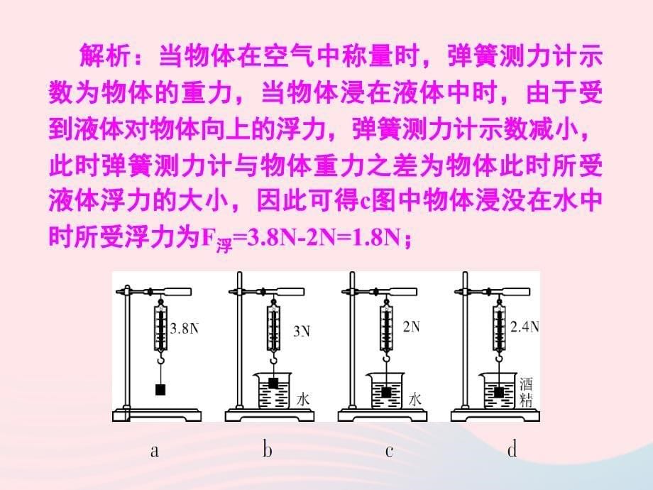 2022年八年级物理下册第十章流体的力现象复习训练课件新版教科版_第5页