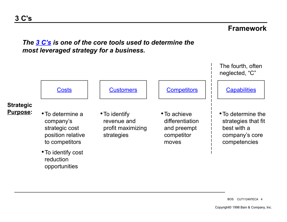 战略分析工具--分析方法-3Cs讲解课件_第4页