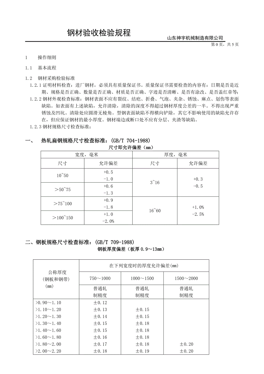 钢材验收检验规程_第1页