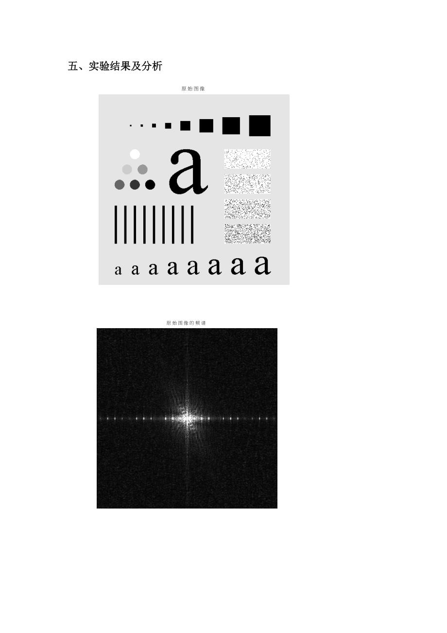 图像的傅里叶变换实验报告_第4页
