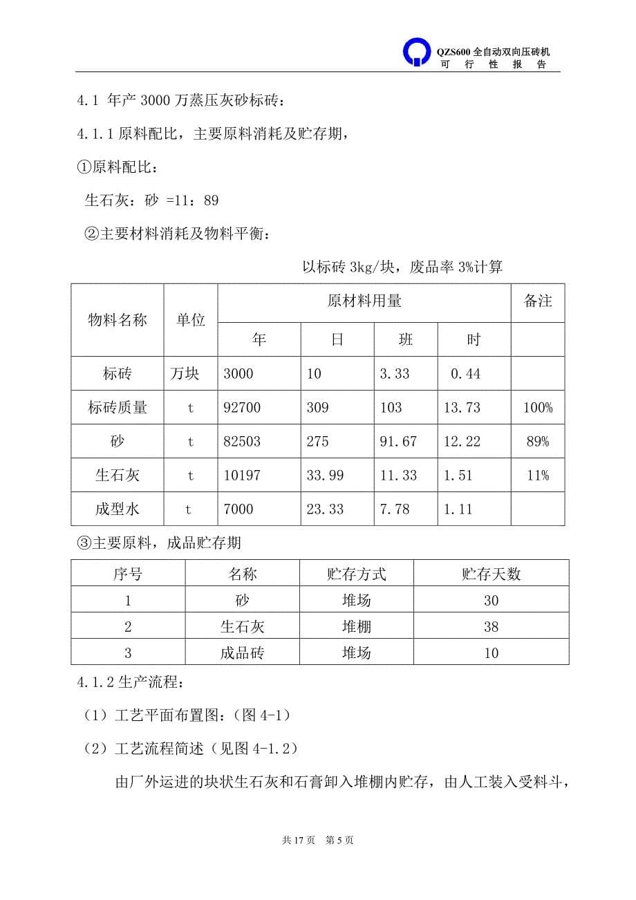 600t粉煤灰蒸压砖全自动生产线可行性分析报告_第5页