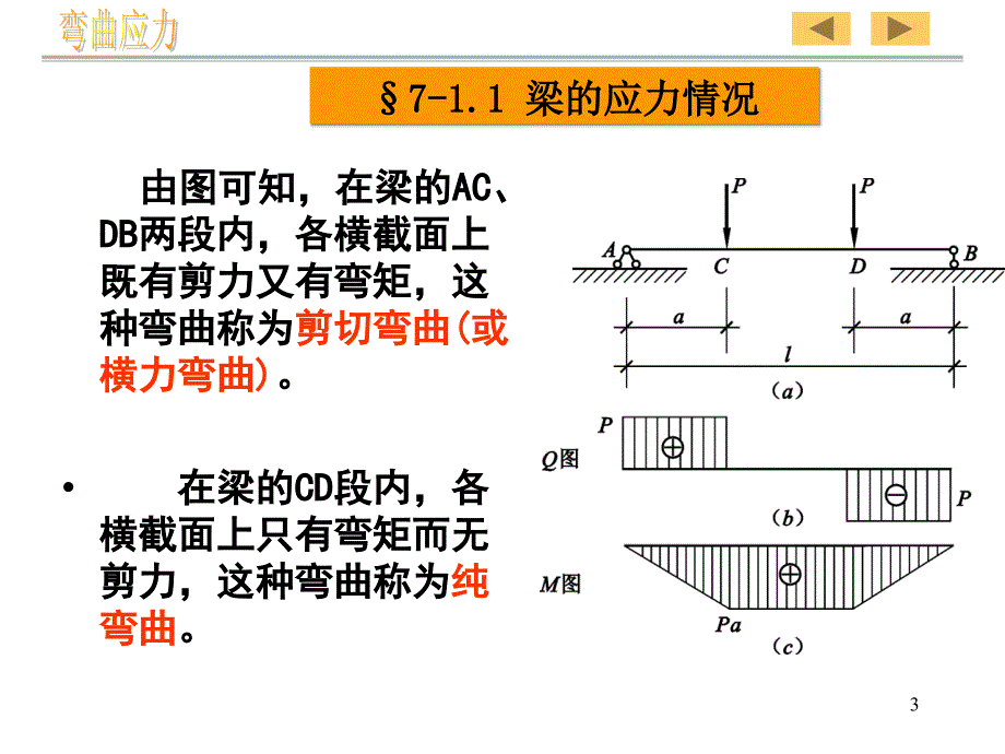 梁的应力和强度计算.ppt_第3页