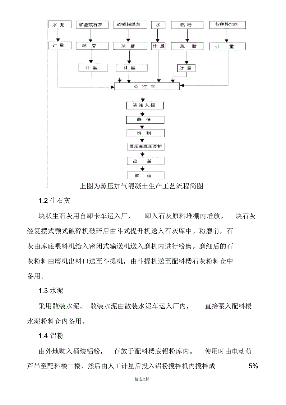 蒸压加气混凝土砌块技术参数_第4页