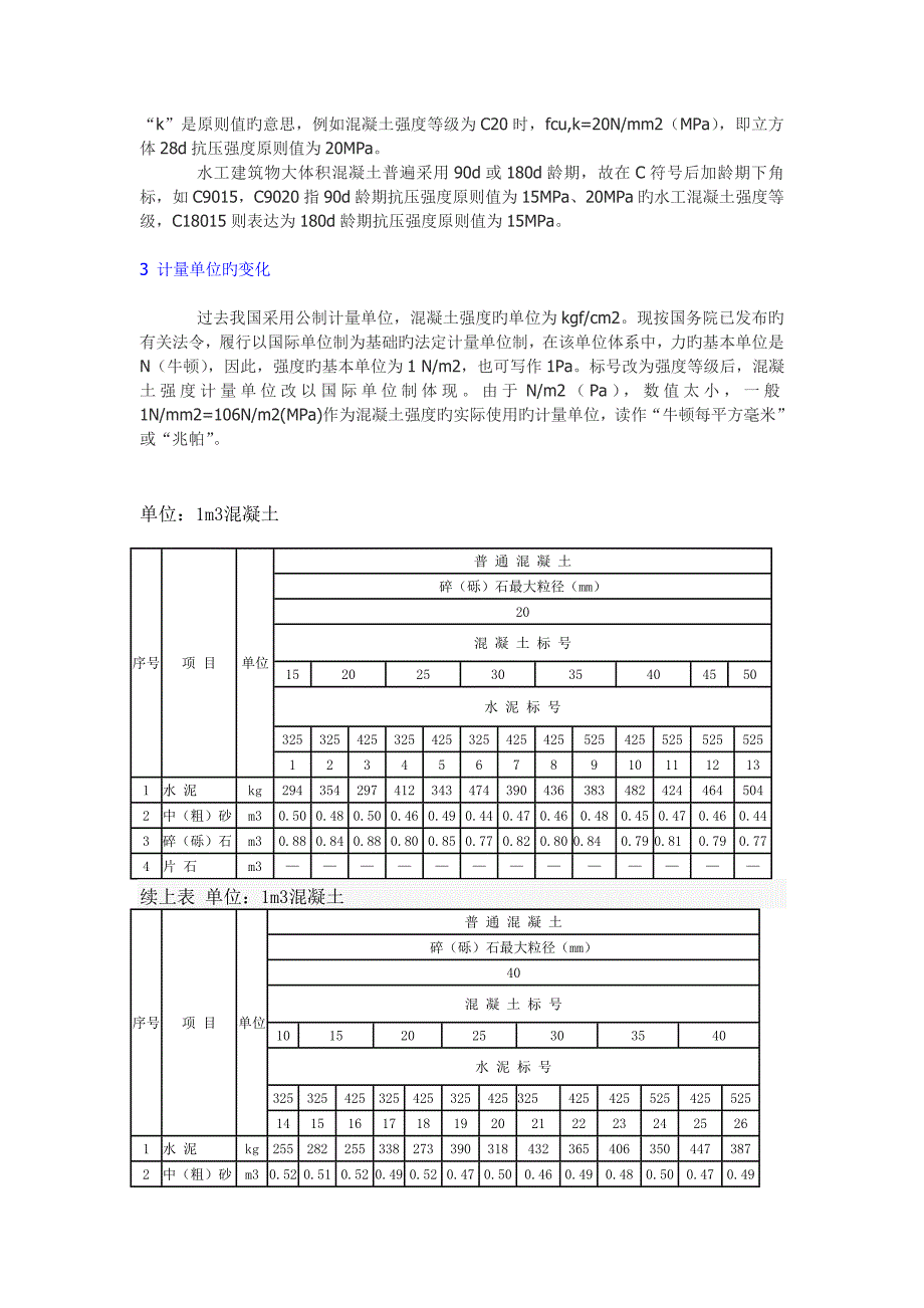 混凝土配比表_第3页