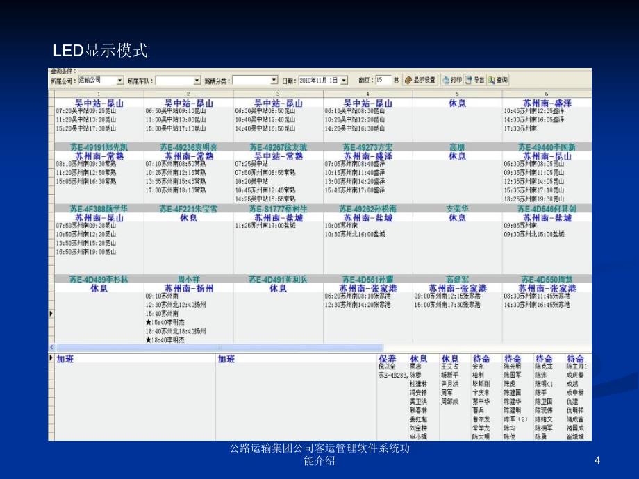 公路运输集团公司客运管理软件系统功能介绍课件_第4页