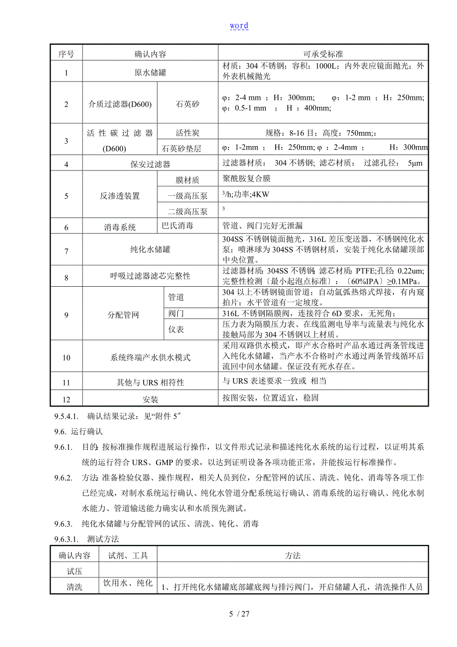 纯化水系统确认方案设计(完整版)_第5页