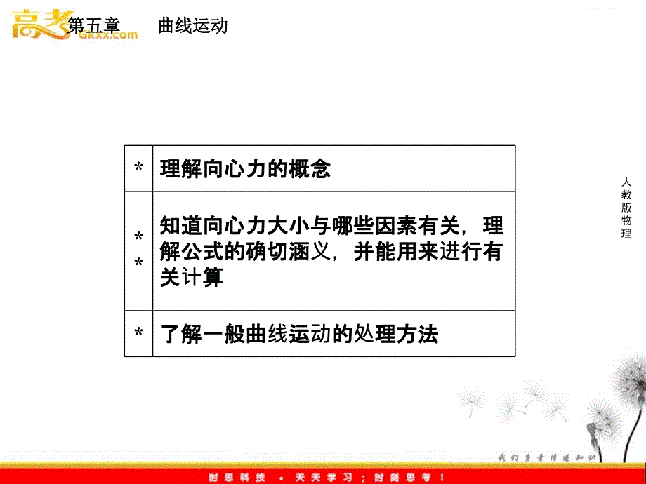 高中物理复习三维一体人教版必修2要点讲解5-7_第4页