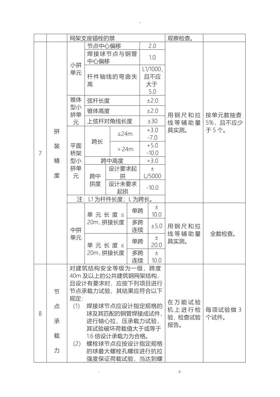 网架施工监理实施细则_第5页