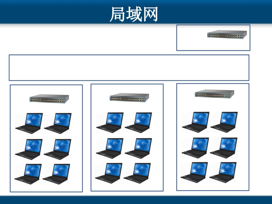 第01章计算机网络概述_第2页