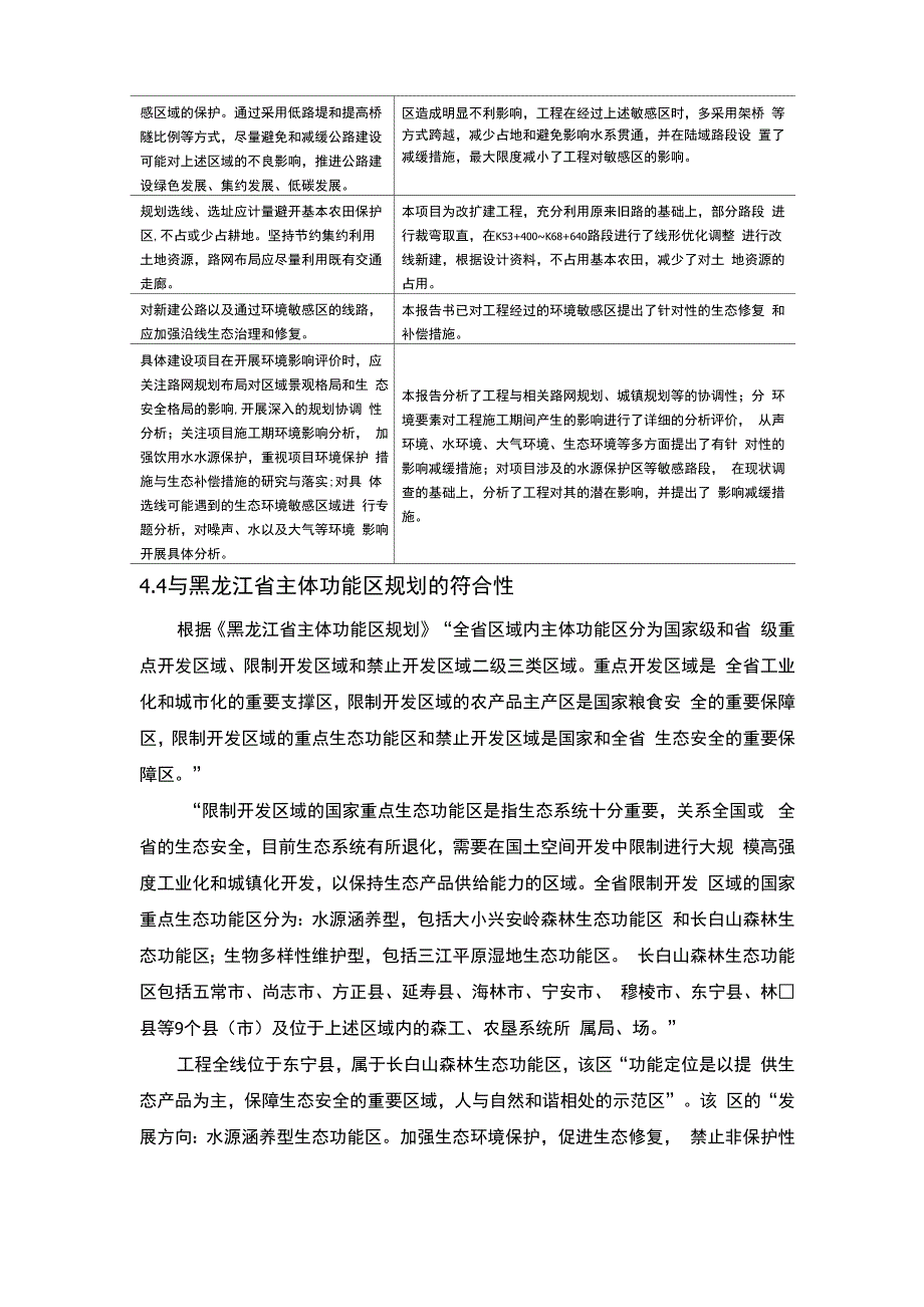 4规划符合性分析、路线方案比选及环境合理性分析_第4页