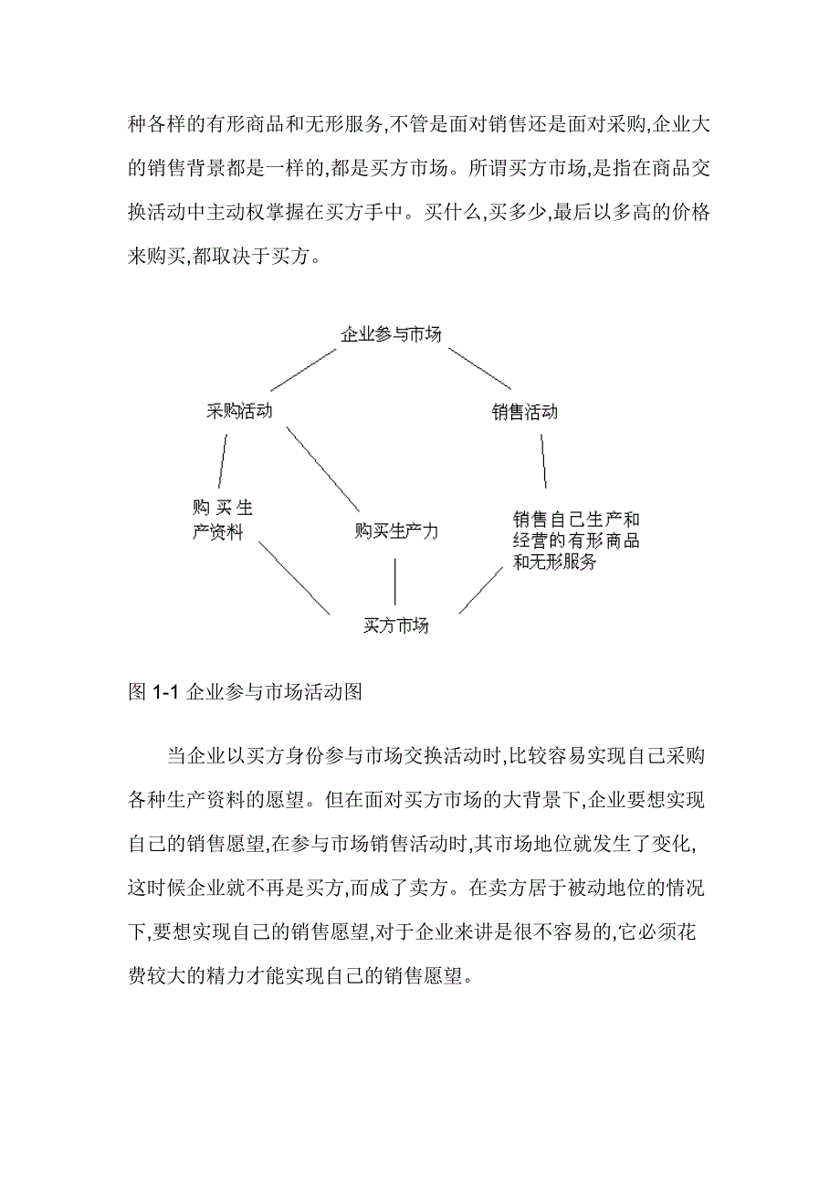 市场营销学的培训课件_第2页