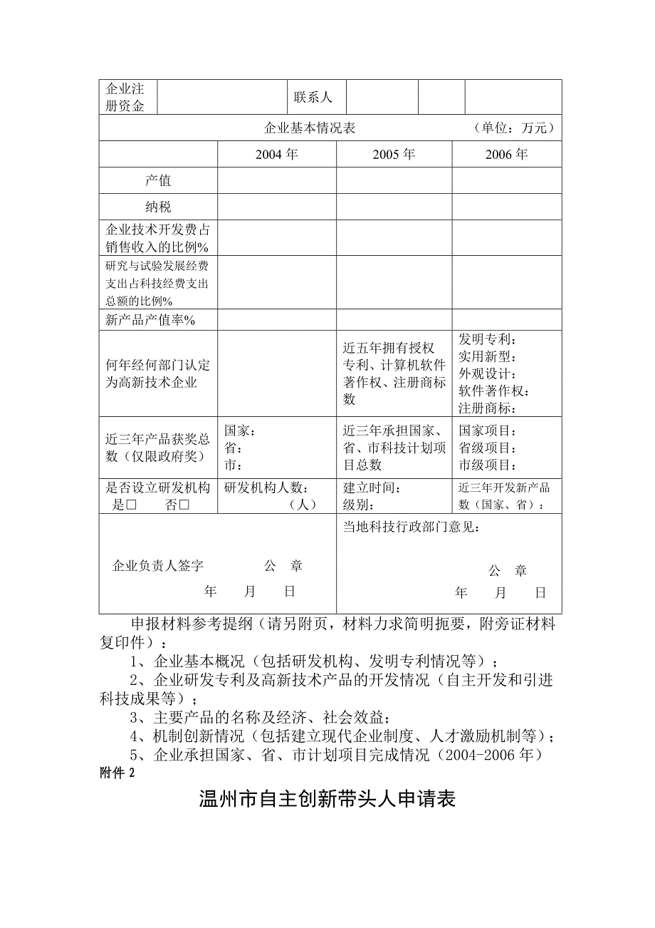 温自主创新示范企业及自主创新带头人评选办法征求意见稿_第4页