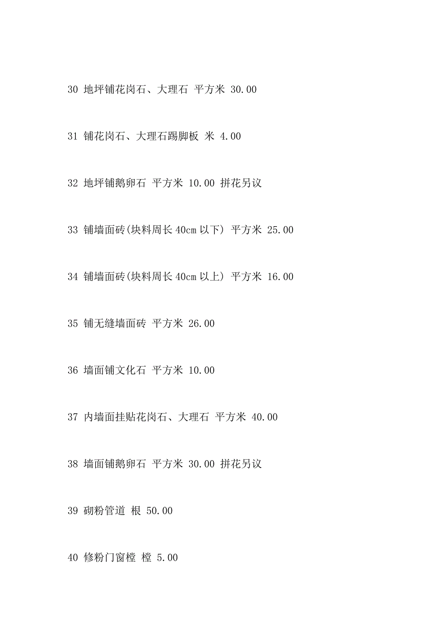 房屋装修预算清单_第4页