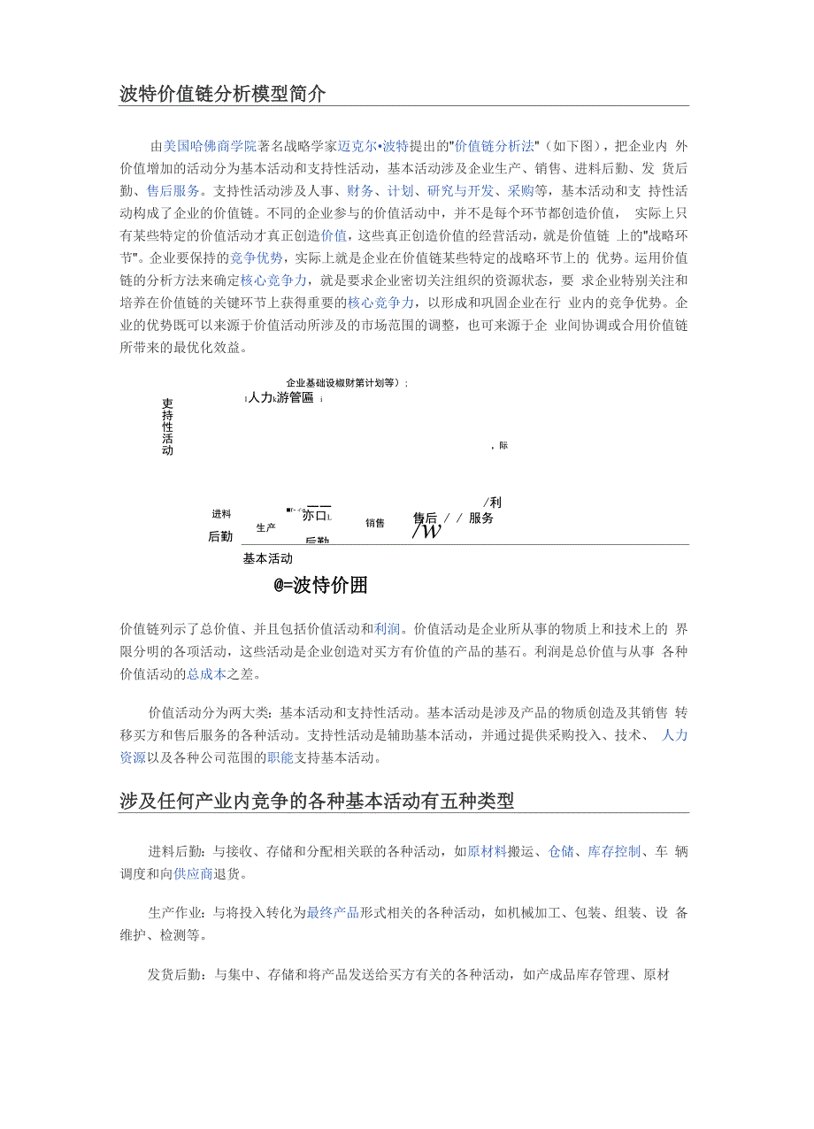 波特价值链分析模型简介_第1页