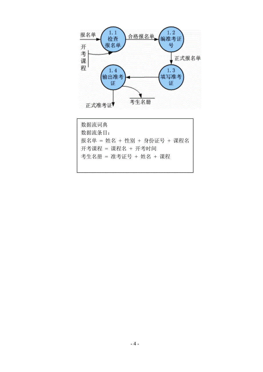 软件工程 试题和答案全.doc_第4页