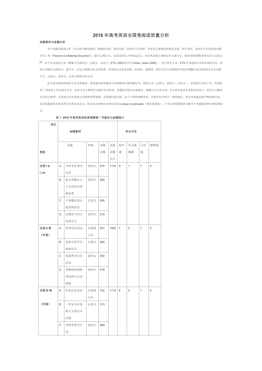 16年高考英语阅读质量分析_第1页