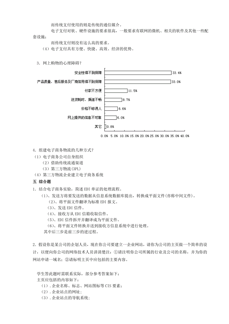 电子商务专升本作业题汇总20120509.doc_第4页