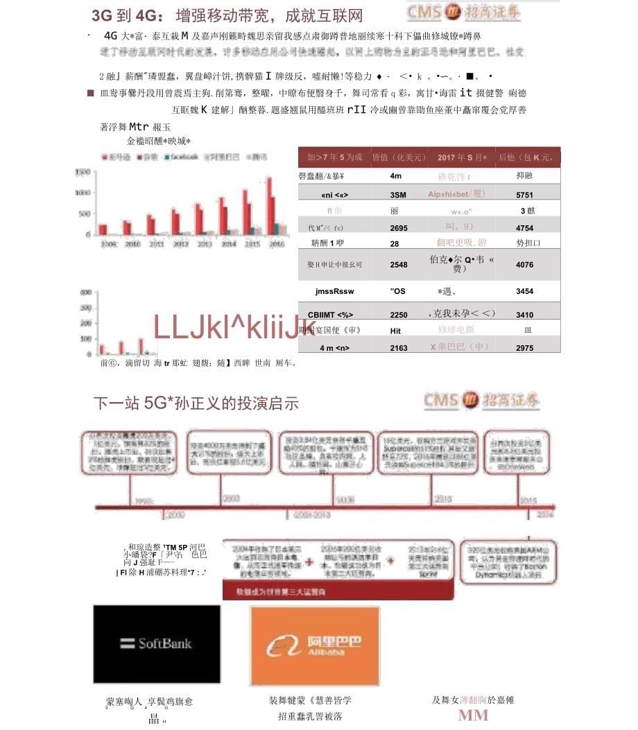 最简洁明了的5G培训材料_第5页