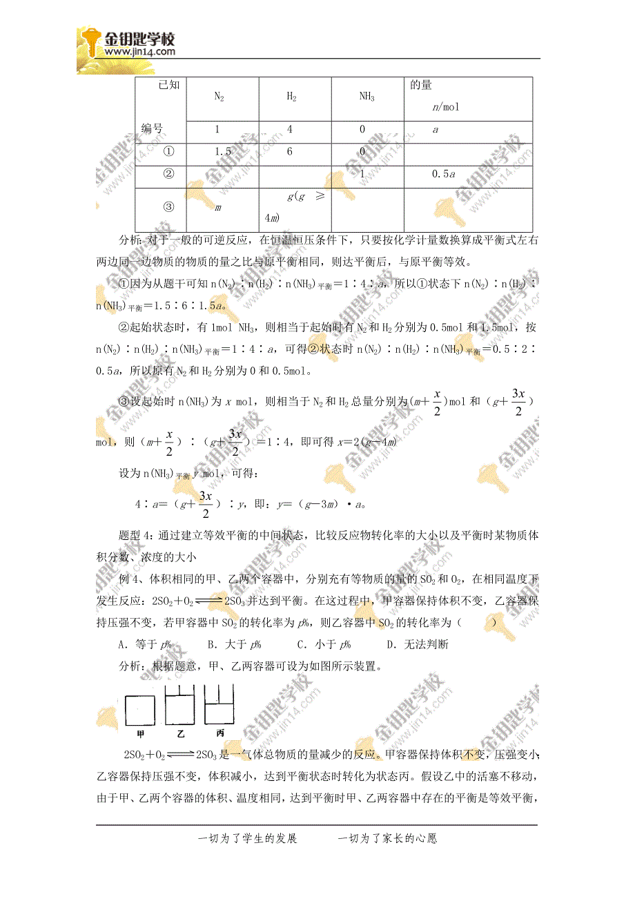 等效平衡解题策略.doc_第3页