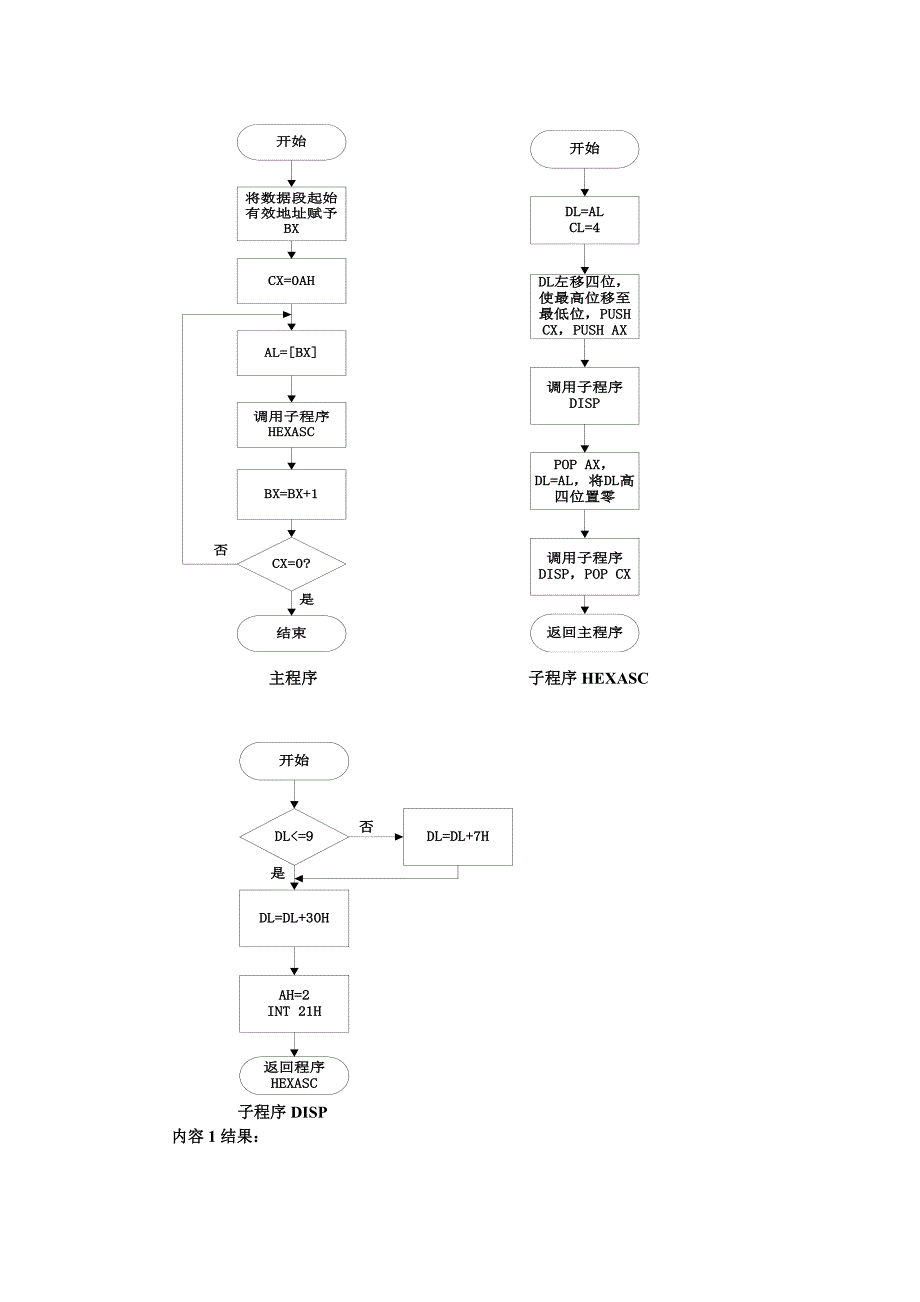 微机原理与应用练习7.doc_第2页