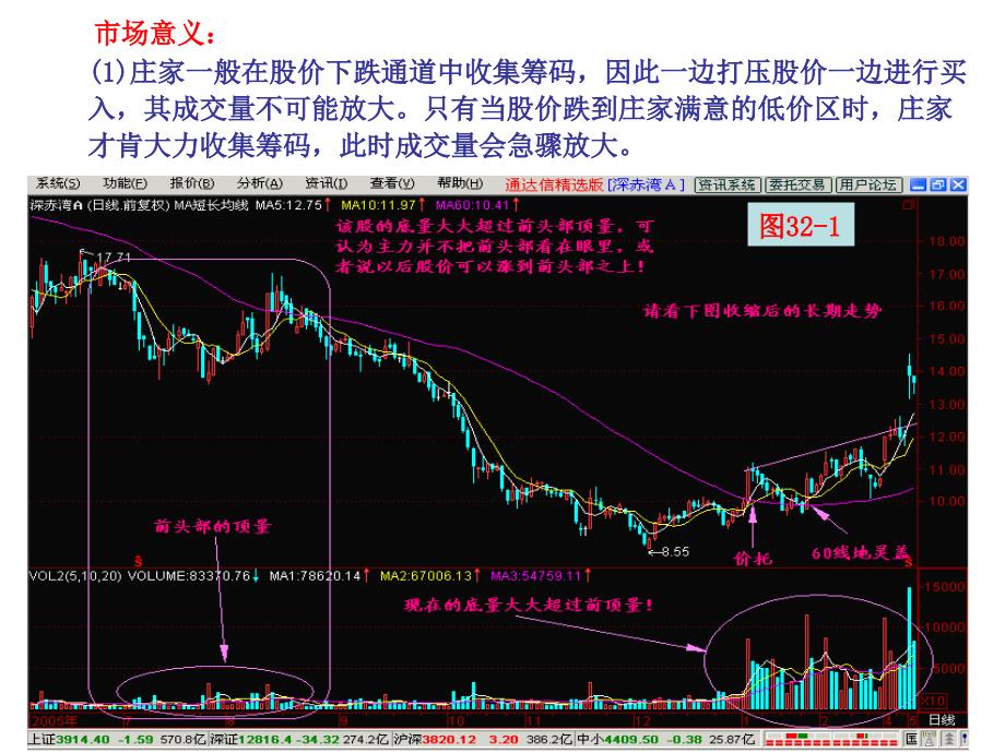 第节底量超顶量_第2页