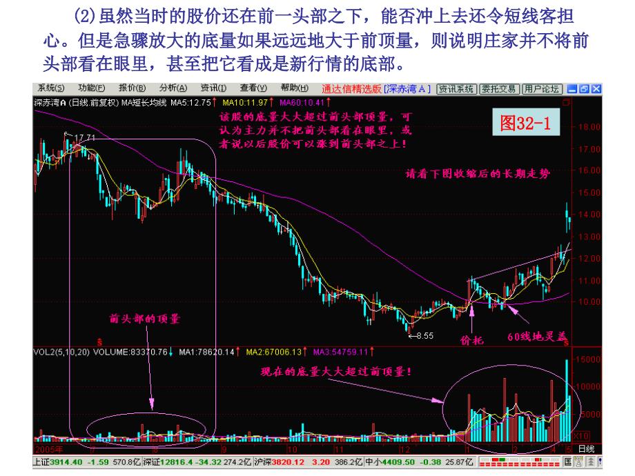 第节底量超顶量_第3页