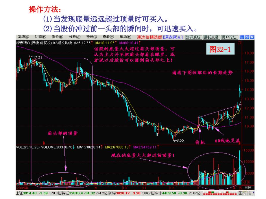 第节底量超顶量_第4页