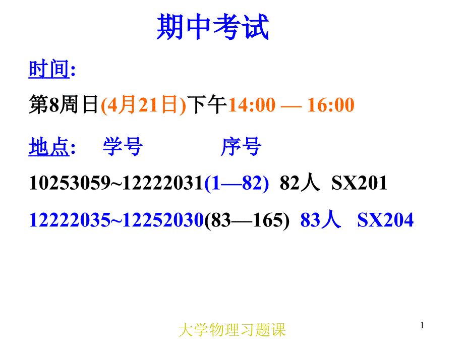 大学物理期中复习.ppt_第1页