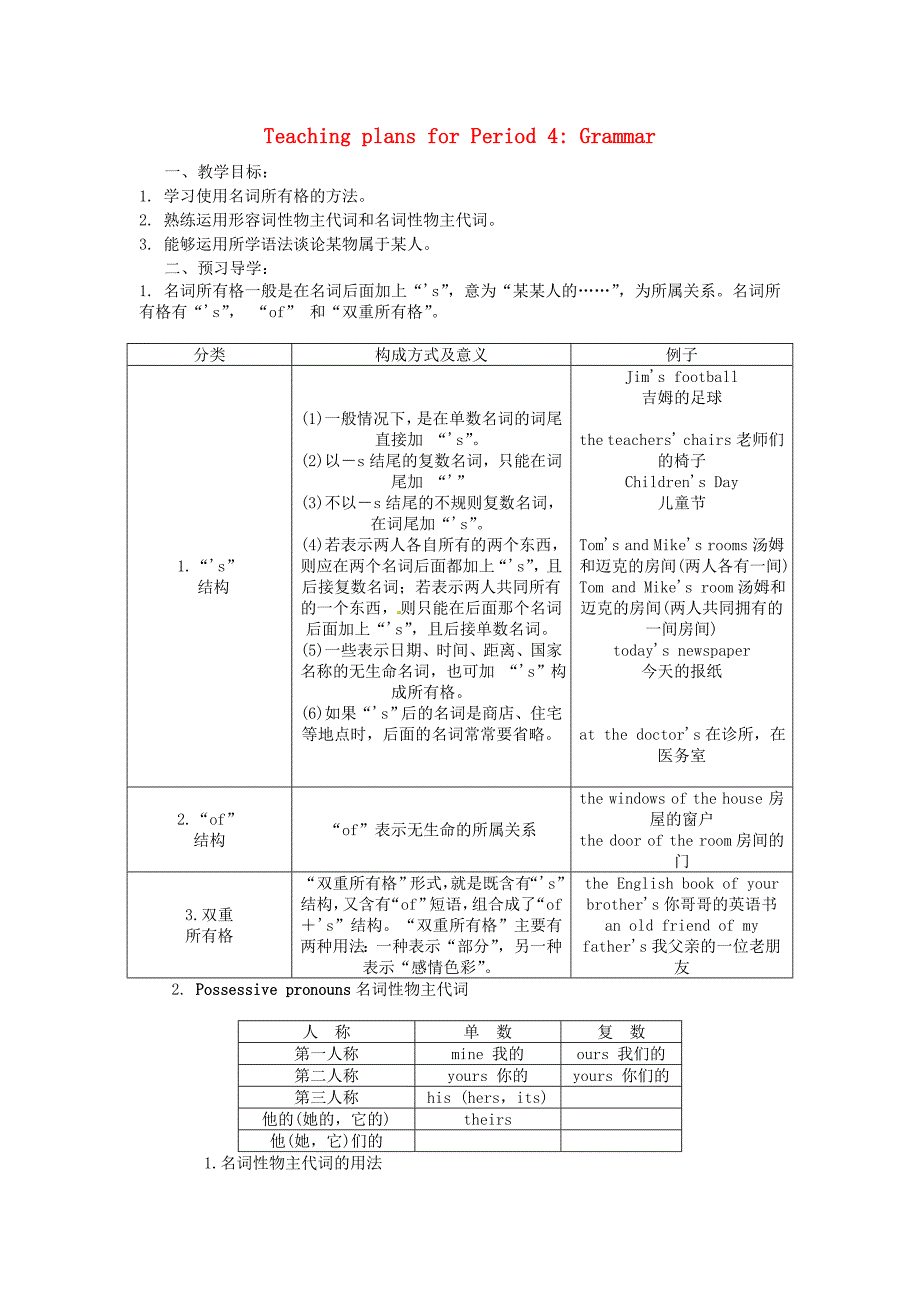 七年级英语下册Unit3WelcometoSunshineTownPeriod4Grammar教案新版牛津版_第1页