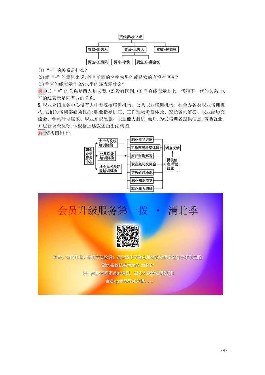 2019高中数学 第四章 框图 4.2 结构图课后训练案巩固提升（含解析）新人教A版选修1-2_第4页