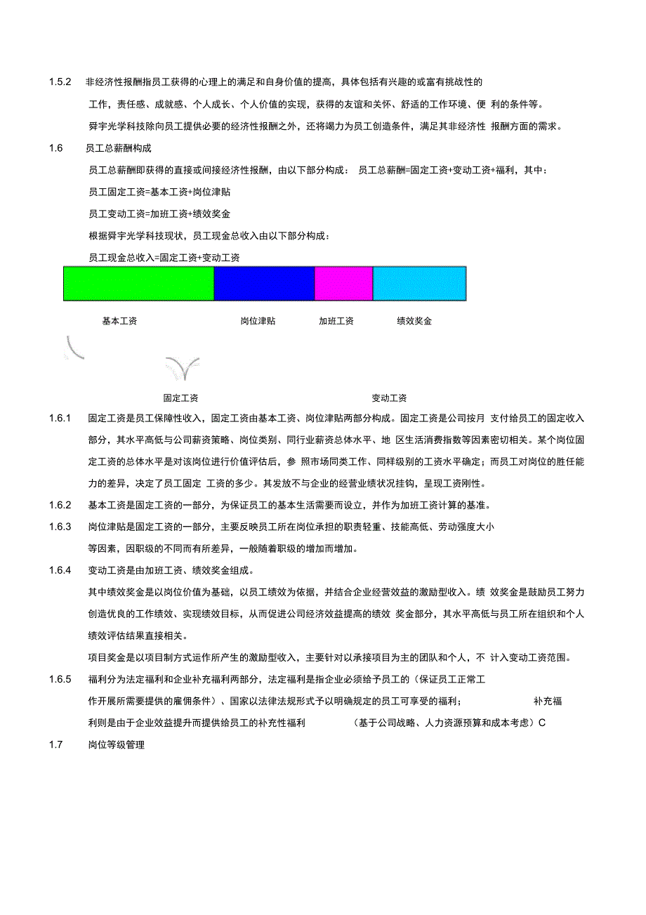 舜宇光科集团薪酬管理制度14号_第3页