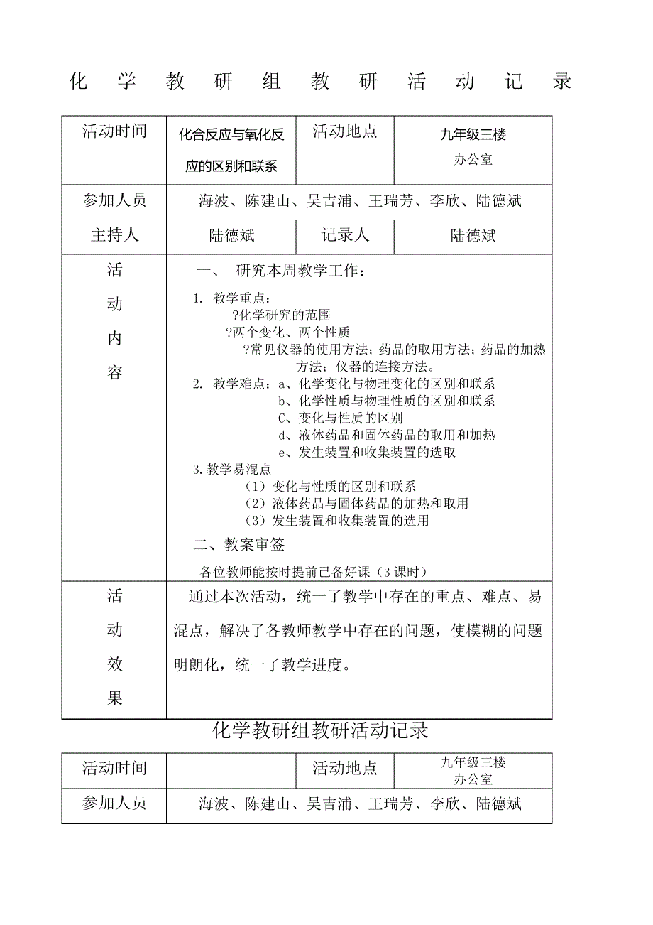 化学教研组教研活动记录1_第1页